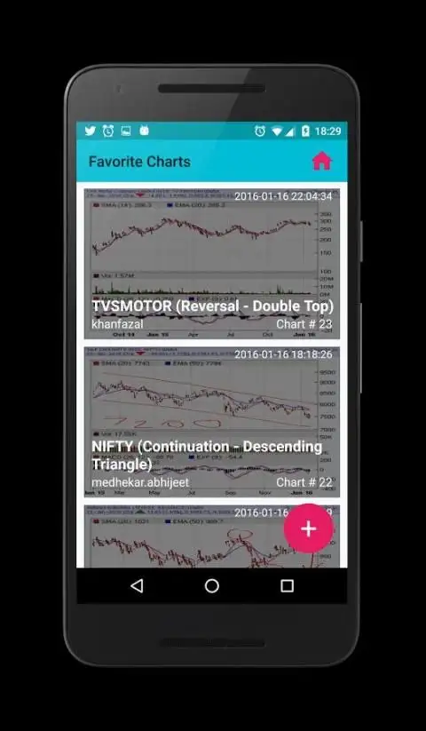 Chartist (NSE/BSE/MCX) screenshot 4