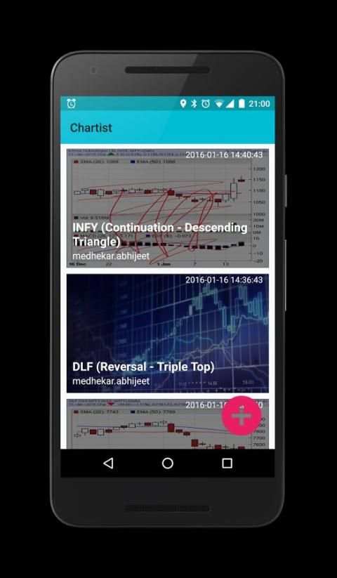 Chartist (NSE/BSE/MCX) screenshot 2