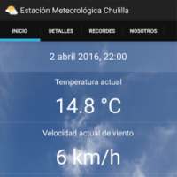 Estación meteo Chulilla on 9Apps