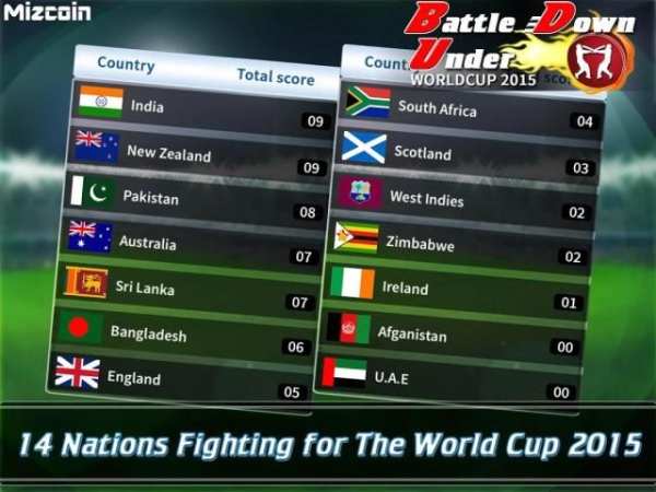BDU - Cricket World Cup 2015 screenshot 5