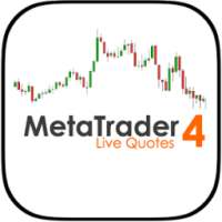 MT4 - Live Charts & Quotes on 9Apps