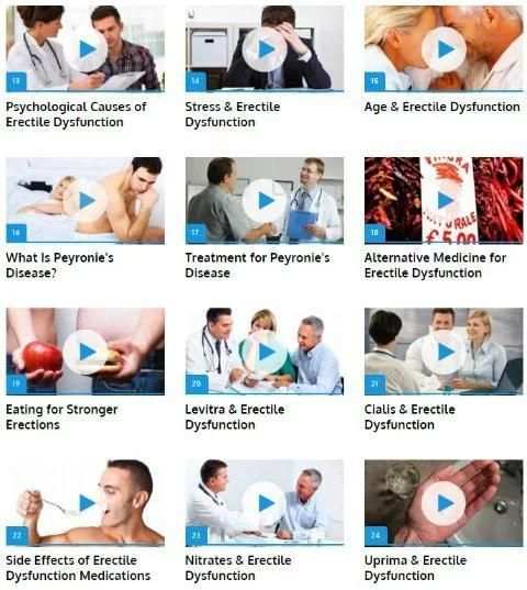 Erectile Dysfunction स्क्रीनशॉट 1