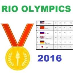 Rio 2016 Live Medal Table