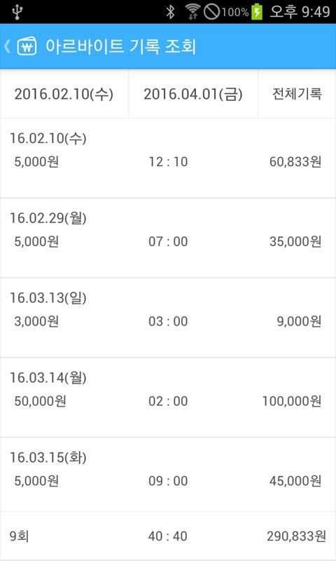 아르바이트 다이어리 screenshot 1