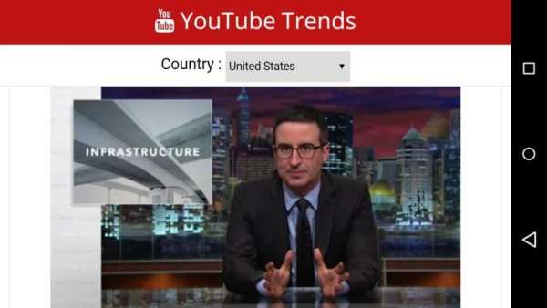 Trends of youtube screenshot 2