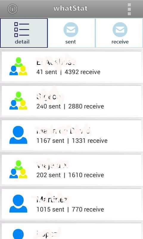 Whatstat FREE (for whatsapp) screenshot 3
