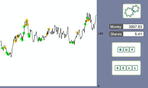 Stock Trading Simulator 1 تصوير الشاشة