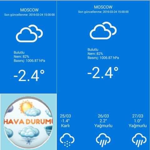 Hava Durumu screenshot 2