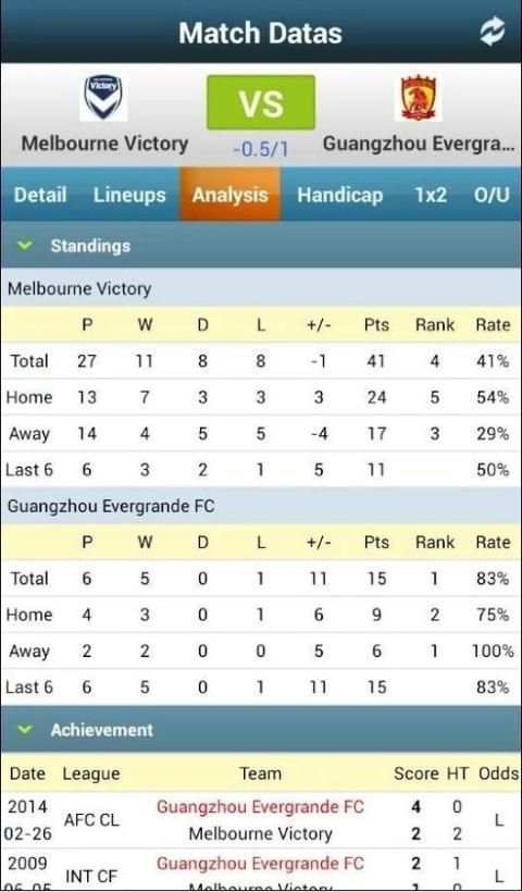 Livescore odds screenshot 10