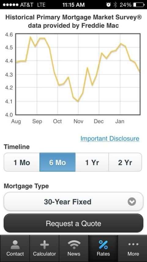 Melissa Al-Rifai's Mortgage screenshot 1