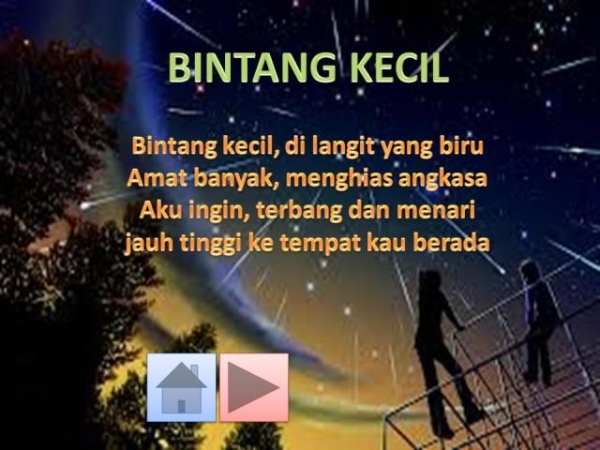 Lagu Anak Indonesia Lengkap screenshot 2