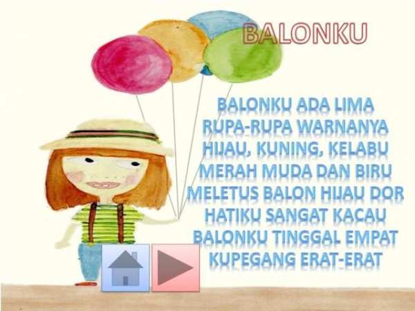 Lagu Anak Indonesia Lengkap screenshot 3