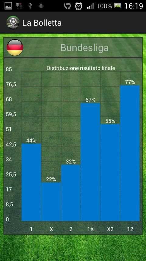 Football Stats Master screenshot 3