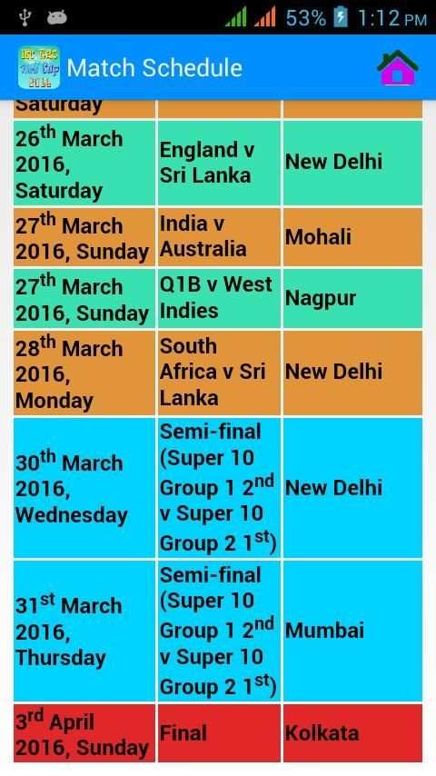 Cricket World Cup T20 16 स्क्रीनशॉट 4
