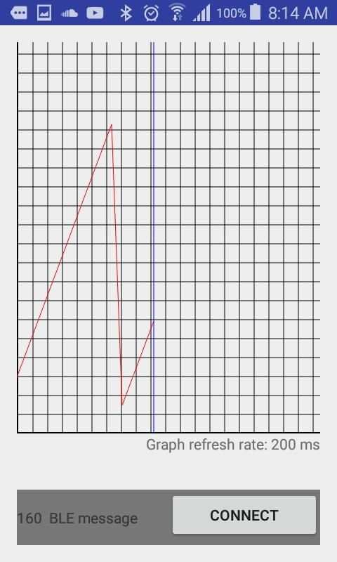 StressMonitor स्क्रीनशॉट 1