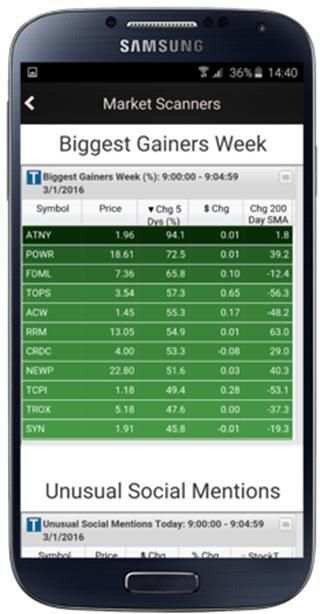My Trading Buddy - Investments screenshot 4