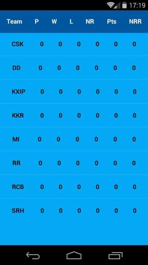 Fixtures for IPL 2015 screenshot 4