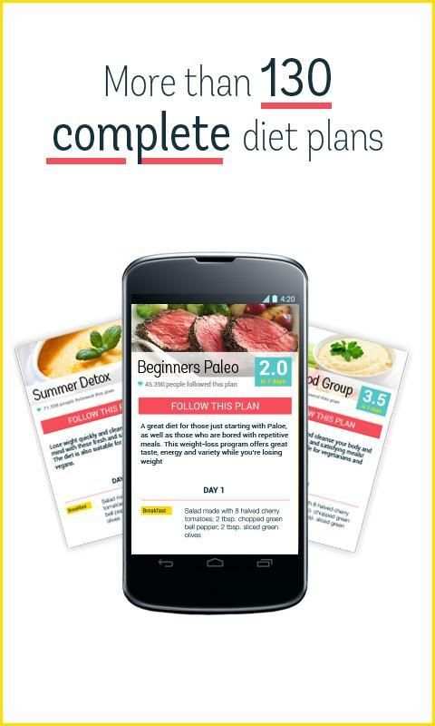 Diet Point · Weight Loss 7 تصوير الشاشة