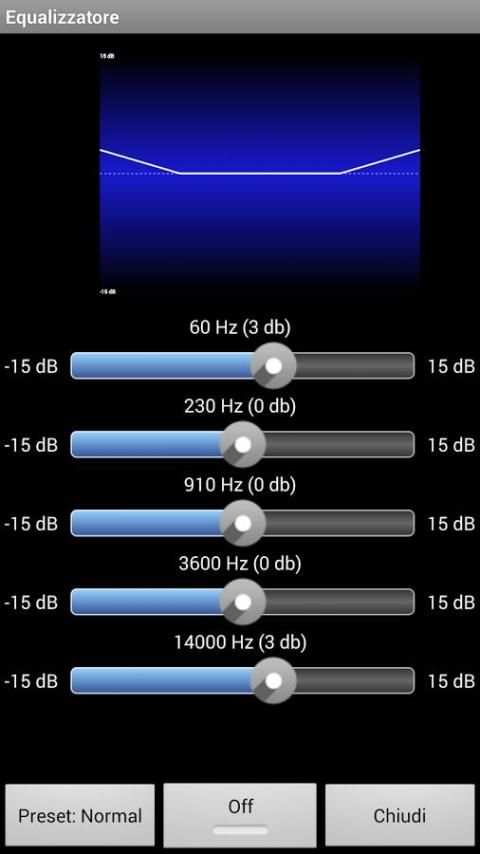 Music Player for Pad/Phone screenshot 8
