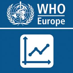 WHO European health statistics