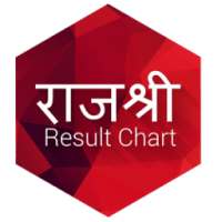 Rajshree Result Chart