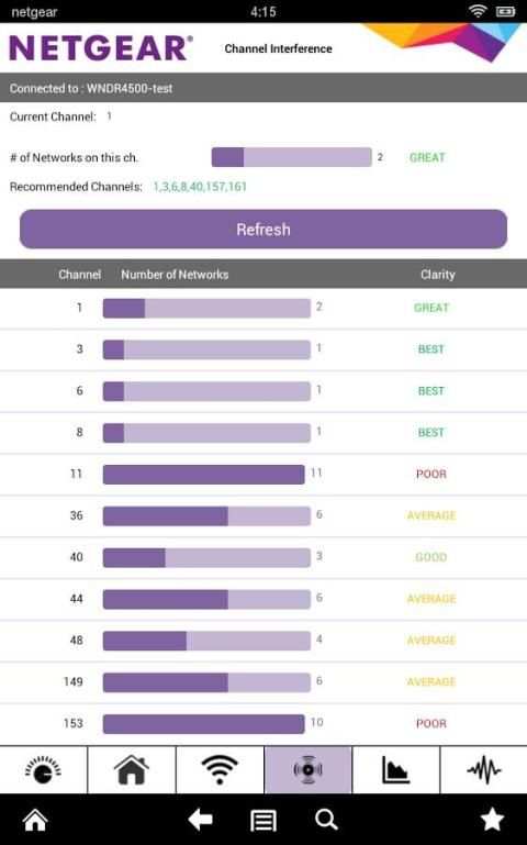 NETGEAR WiFi Analytics скриншот 10
