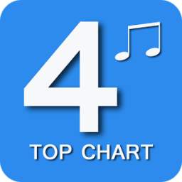 4SHared TopChart 1.0