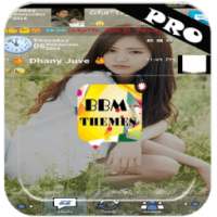 Tema bbm transparant