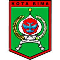 Kota Bima on 9Apps