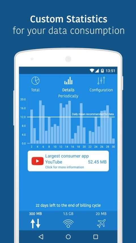 Data Manager Traffic Monitor 2 تصوير الشاشة