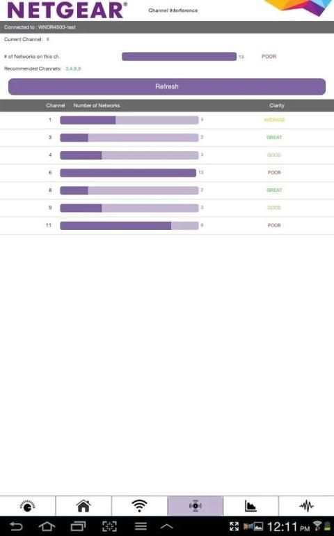 NETGEAR WiFi Analytics скриншот 17