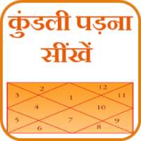 Learn Kundli in HIndi on 9Apps