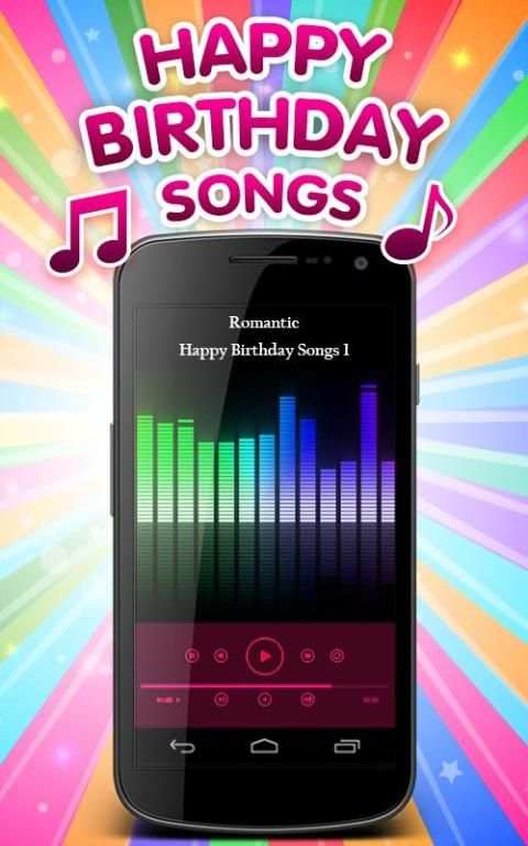 Happy Birthday Song screenshot 3