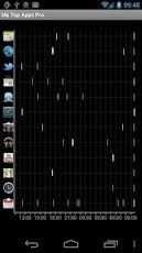 My Top Apps screenshot 5