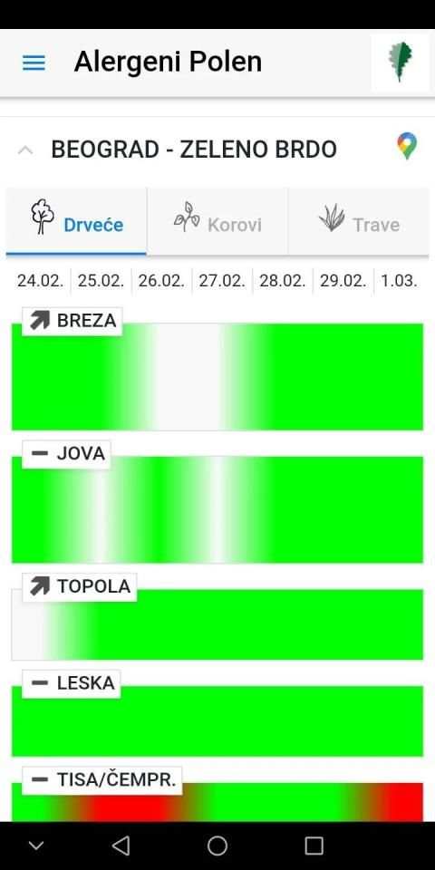 Alergeni polen screenshot 2