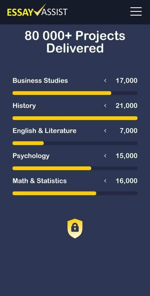 Essay writing service & Editing Services. English screenshot 3