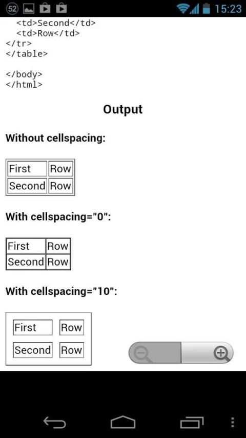 HTML Tutorial / Programs screenshot 3