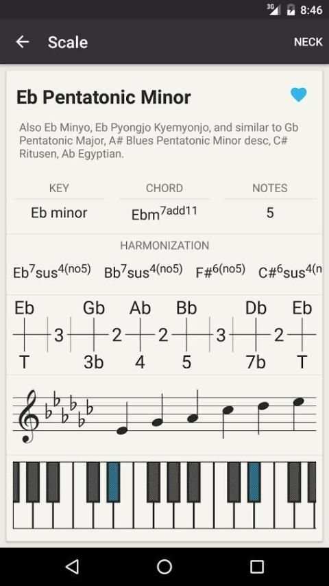 Chord! Free (Guitar Chords) 11 تصوير الشاشة