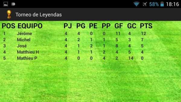 Torneo FIFA PES screenshot 1