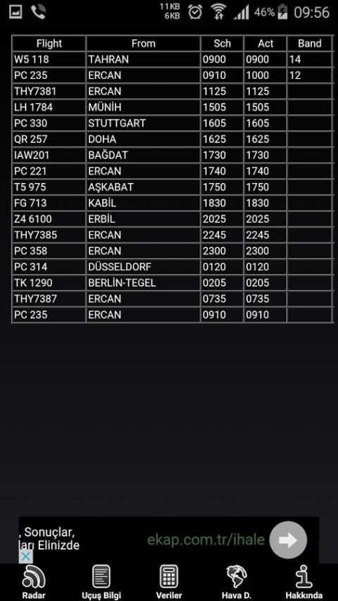 iststatus screenshot 6
