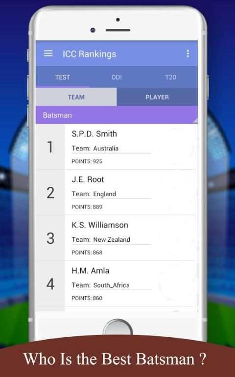 ICC Cricket Rankings screenshot 2