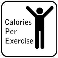 Calories Per Exercise on 9Apps