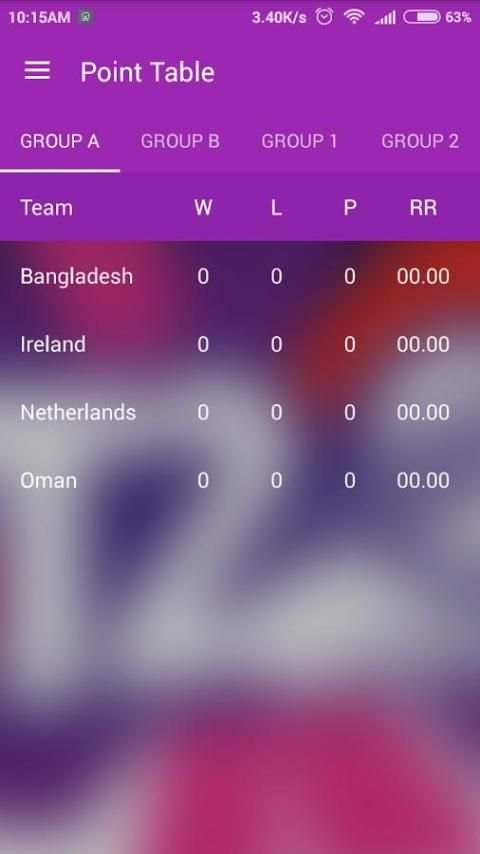 T20 World cup 2016 Live Score screenshot 1