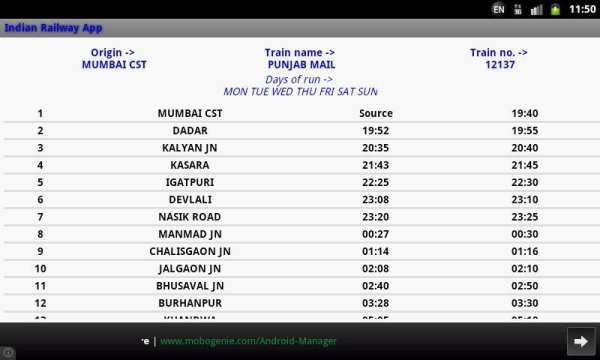 Indian Railway screenshot 4
