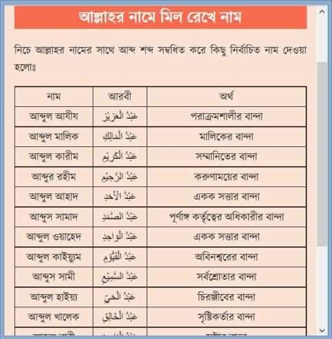 শিশুর সুন্দর ও অর্থপূর্ণ নাম скриншот 2