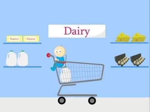 Toddler Shopping screenshot 1