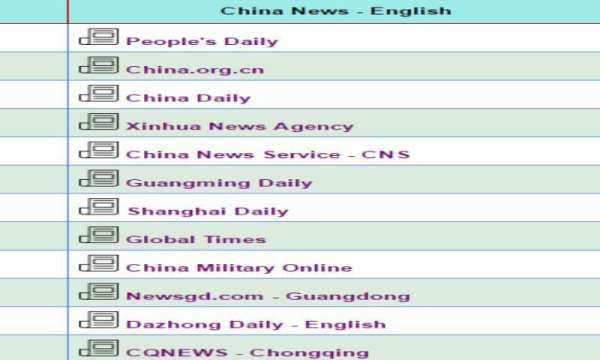 China News English 7 تصوير الشاشة