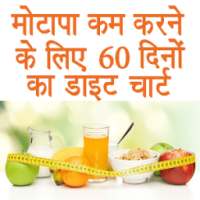 Motapa kam karne ke diet chart