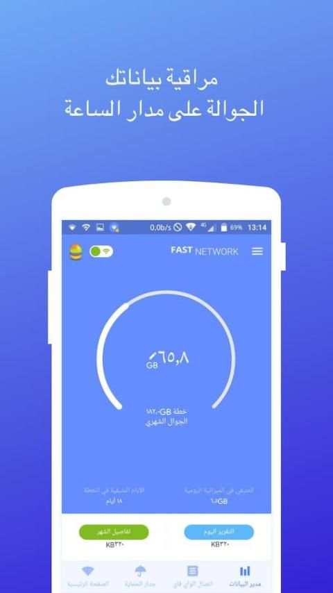 Fast Network - Data Saving 5 تصوير الشاشة