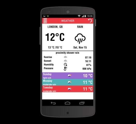 WEATHER 2015 FORECAST 4 تصوير الشاشة